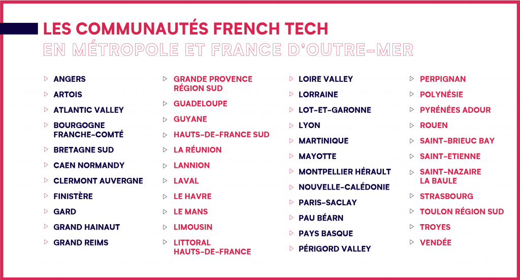 Les communautés_french_tech